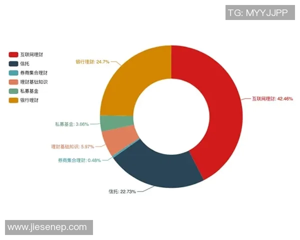 足球明星如何通过投资房地产实现财富增值与资产多元化的成功之路